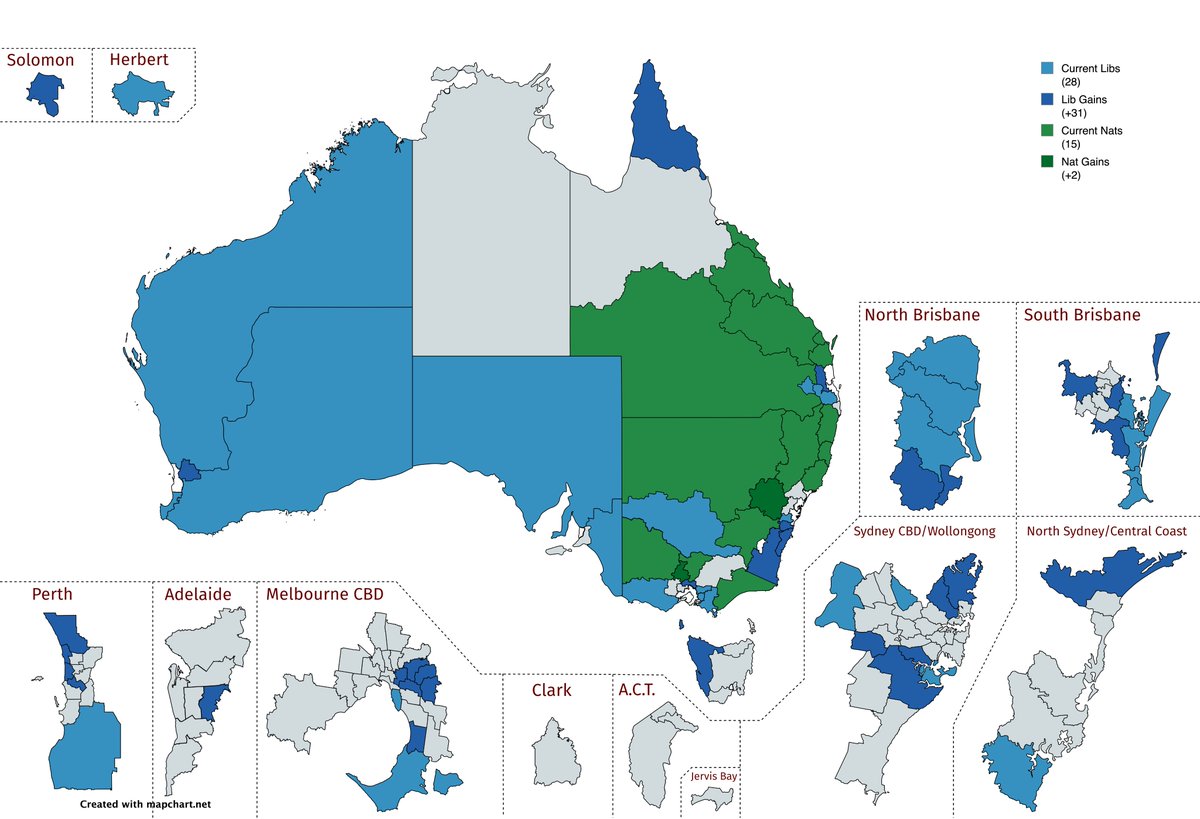 NotTurnbull's tweet photo. For all the talk about Dutton forging a new path to the Libs getting majority gov, uniform swing to 76 produces pretty similar seats that they normally win. 

+ Rich inner/outer metro seats
+ Regional/rural seats https://t.co/y1CCzNSXRb