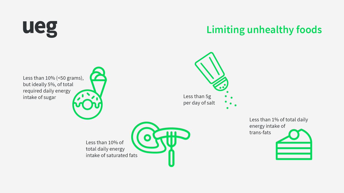 Better digestive health starts with better food choices 🥗

Explore a snapshot of our key recommendations for limiting unhealthy foods and learn more here: bit.ly/4iN57Ps

#DigestiveHealthMonth