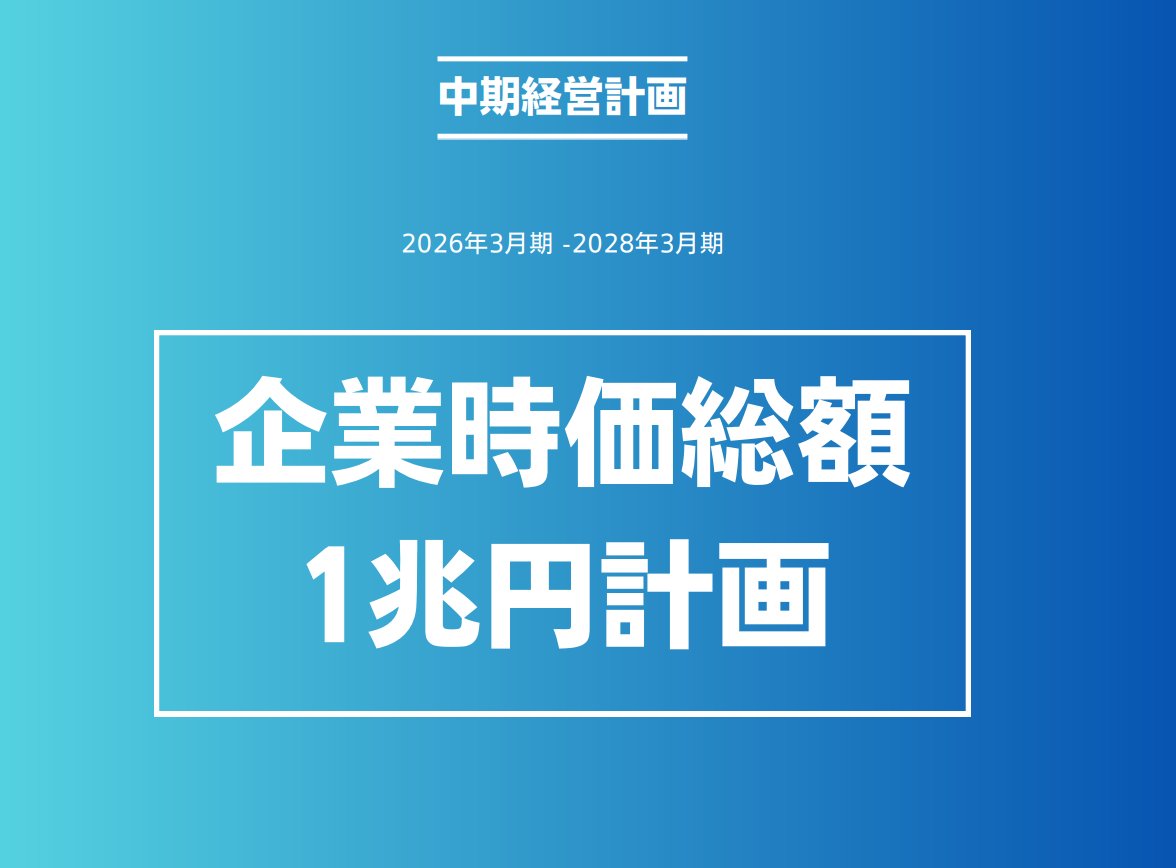 GFAしれっと「企業時価総額1兆円計画」から「1兆円暗号資産計画」にすり替わってて草 1枚目は2月 2枚目は今日