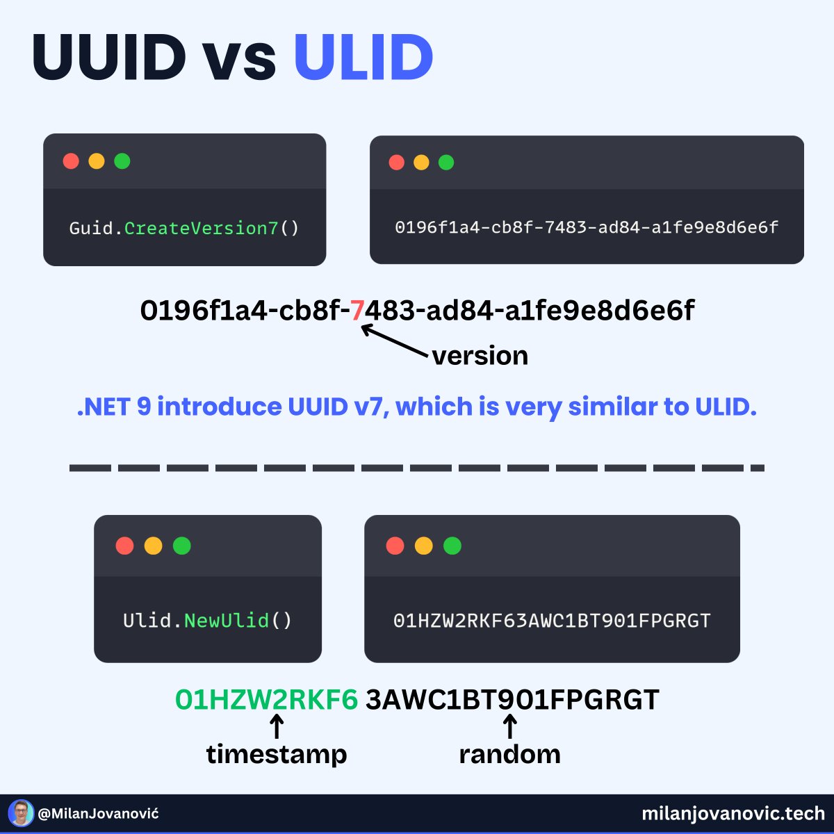 Milan Jovanović tweet media