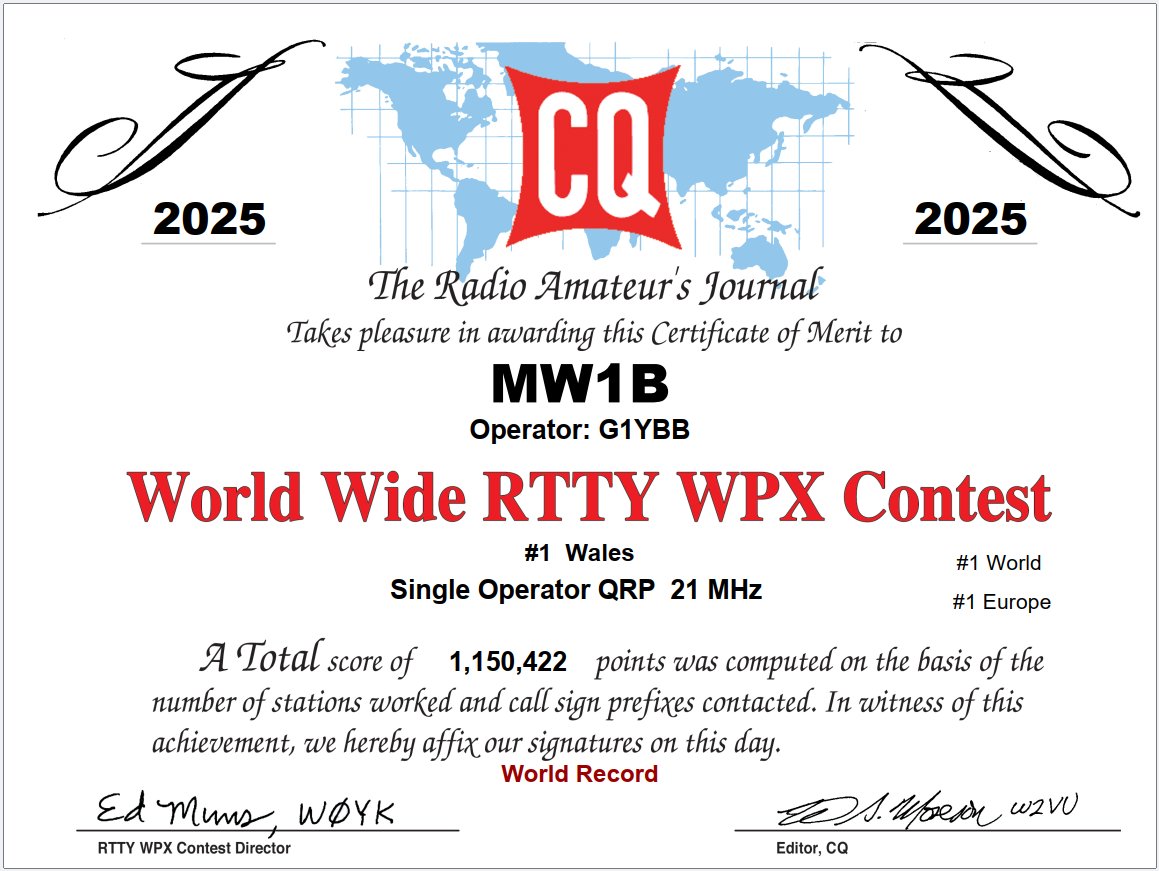 REALLY happy to get a great result in #CQ #WPX #RTTY  2025.
I'm new to RTTY contesting and found setting it up a NIGHTMARE but glad I didn't give up now!