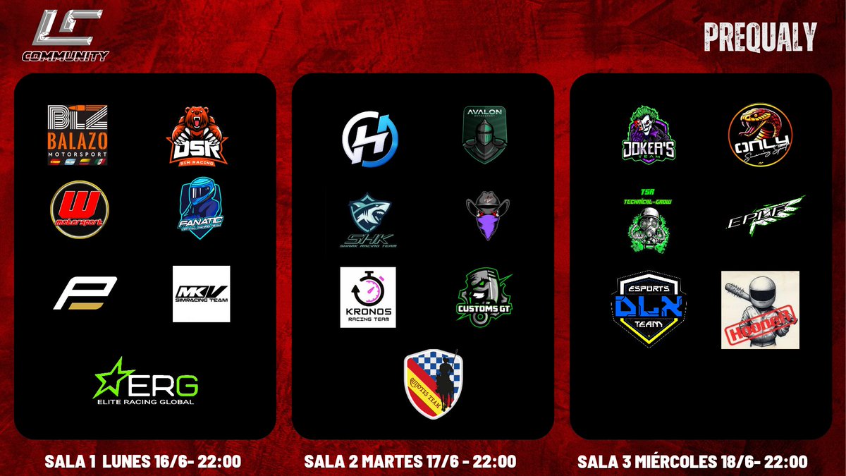 Una vez realizado el sorteo, por ahora quedan así los grupos para la preQ de las 200 millas de interlagos.
