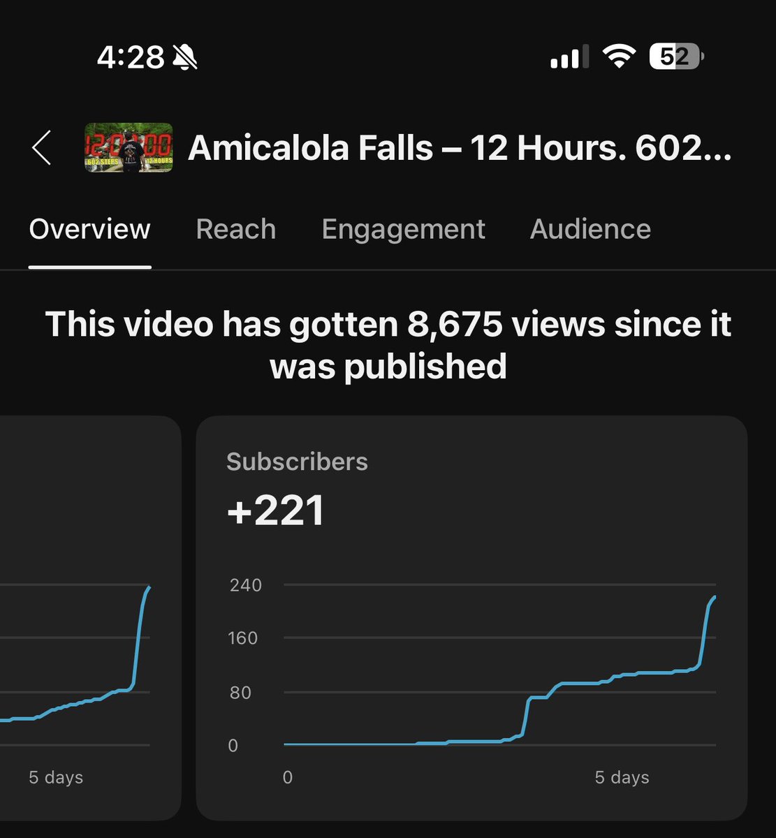 9Devyllc's tweet image. What a damn video