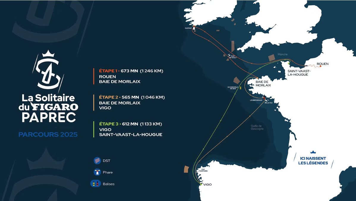 Région Normandie (@regionnormandie) on Twitter photo 🌊 La <a href="/LaSolitaire55e/">La Solitaire du Figaro Paprec</a> revient en force en 2025 avec un parcours d’exception !
Départ de Rouen, arrivée à Saint-Vaast-la-Hougue : la Normandie encadre cette course mythique du large. ⛵
Une fierté pour notre région tournée vers la mer ! ➡️lasolitaire.com/parcours-2025 🌊 La <a href="/LaSolitaire55e/">La Solitaire du Figaro Paprec</a> revient en force en 2025 avec un parcours d’exception !
Départ de Rouen, arrivée à Saint-Vaast-la-Hougue : la Normandie encadre cette course mythique du large. ⛵
Une fierté pour notre région tournée vers la mer ! ➡️lasolitaire.com/parcours-2025