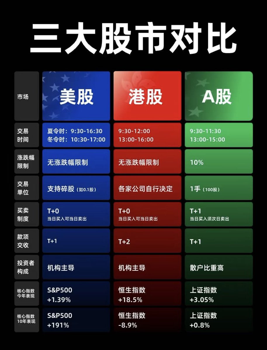 低等生物 (@didengshengwu) on Twitter photo 