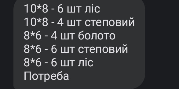 Шукаю сітки 

10*8 - 6 шт ліс
10*8 - 4 шт степовий
8*6 - 4 шт болото
8*6 - 6 шт степовий
8*6 - 6 шт ліс

Репости будь ласка