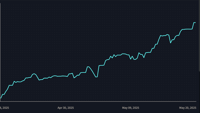 daytradingzoo tweet media
