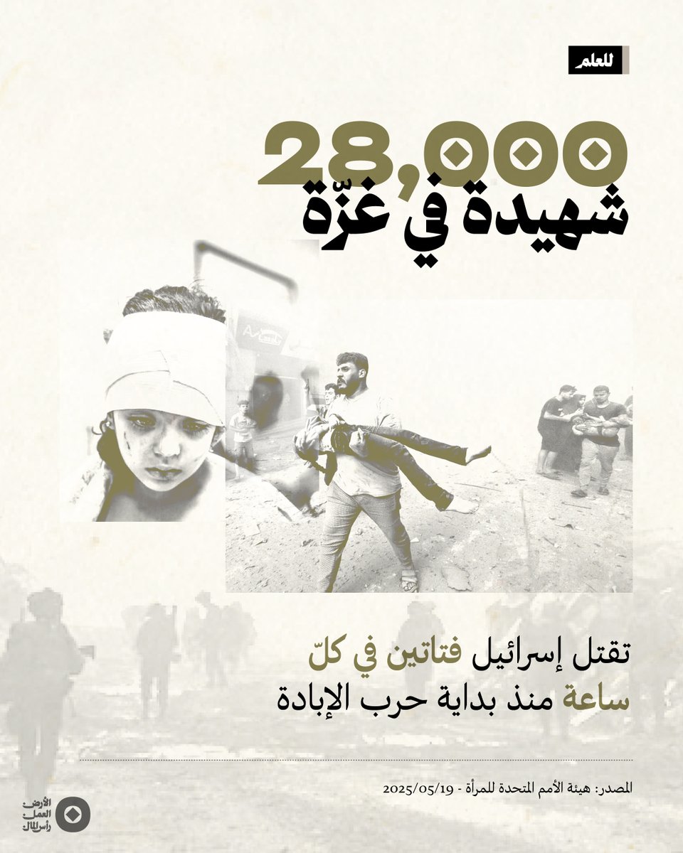 أكثر من 28,000 امرأة وفتاة قُتلن في غزة منذ بداية الحرب في تشرين الأول/أكتوبر 2023 – أي بمعدل شهيدتين في كلّ ساعة. ومن بين الضحايا آلاف الأمهات، ما خلّف وراءهنّ أطفالاً وأُسراً ومجتمعات محطّمة.

انضم.ي إلى مجموعة «صفر» عبر الواتساب:
chat.whatsapp.com/LBIgegSdqHv9hU…

إشترك.ي في نشرة «صفر»