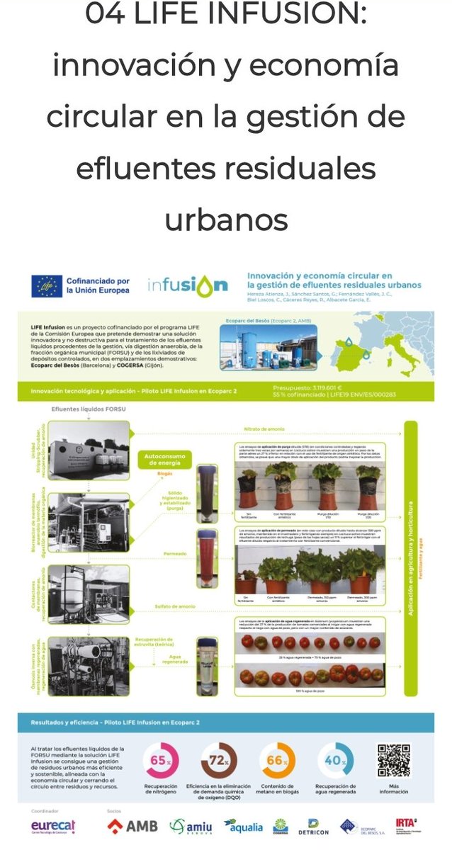 IndustriAmbiente| Waste, Water, Energy - Infoedita tweet media