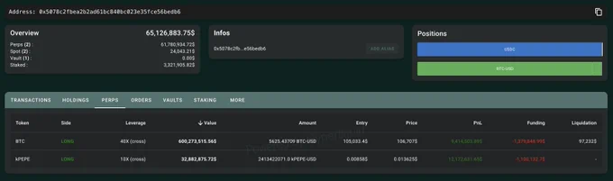 🚨 BREAKING: "James Wynn Riduce la Sua Posizione in BTC: Profitti e Strategia a Confronto con l'Insider"