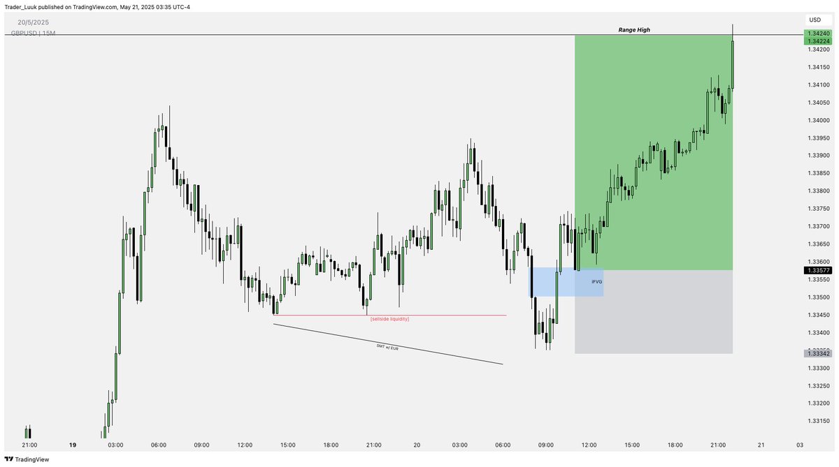 $GU

🇬🇧/🇺🇸

+2.8R 🔒