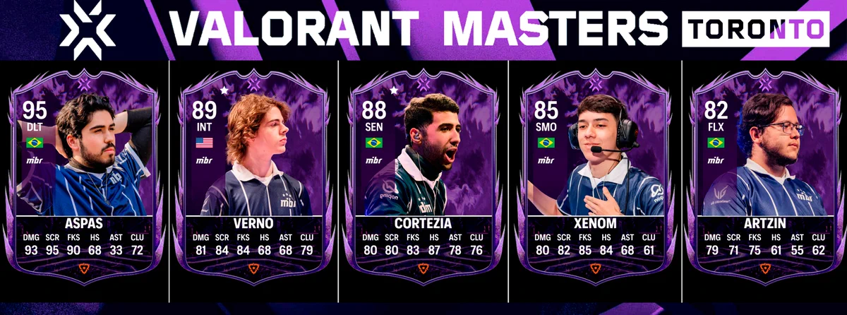 ”Little upgrade” cards are progressive, this means that if one player has two cards of this type, the second one is going to have changes in the rating. Possible changes: +-1, +-2, +-3 or +-5 on Rating, and from +1 to +15 on stats. Previous ratings: Aspas  -> 92 | Verno -> 79 [BOOST +5] | Cortezia -> 80 [BOOST +3] | Xenom -> 80 | Artzin -> 82