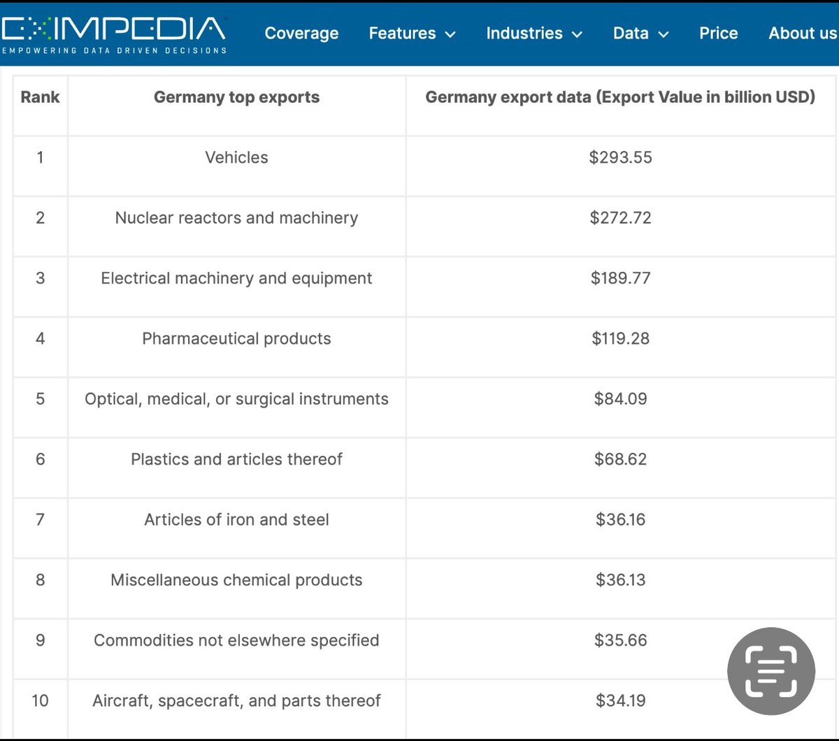 MadeInGermany صنع في المانيا tweet media