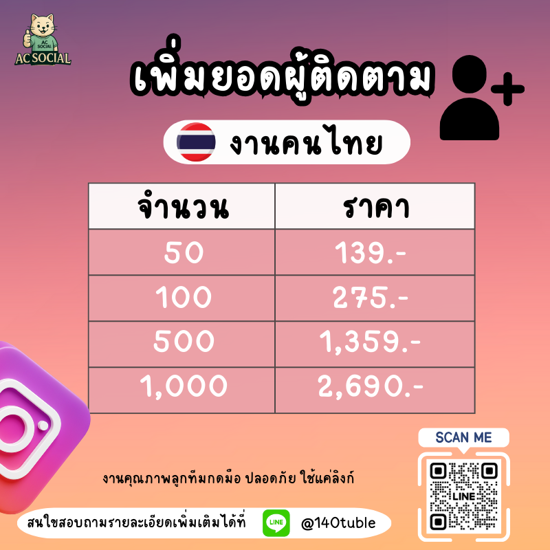 pp9887998's tweet photo. ยอดผู้ติดตามจริง ไม่จกตา พร้อมดันให้คุณเป็นที่รู้จัก!

ติดต่อแอดมิน : https://t.co/37YGeCWfSn
Line ID : @140tuble

#ปั้มฟอลไอจี #ปั้มไลค์ไอจี #เทส #ตลาดนัดBUS #ปั้มผู้ติดตาม #ปั๊มฟอล #ปั๊มไลค์ #ตลาดนัดsanrio #rov #แลกฟอล #ปั้มไลค์tiktok #ปาทู #ปั้มฟอลtiktok https://t.co/kJr9lm6hhl