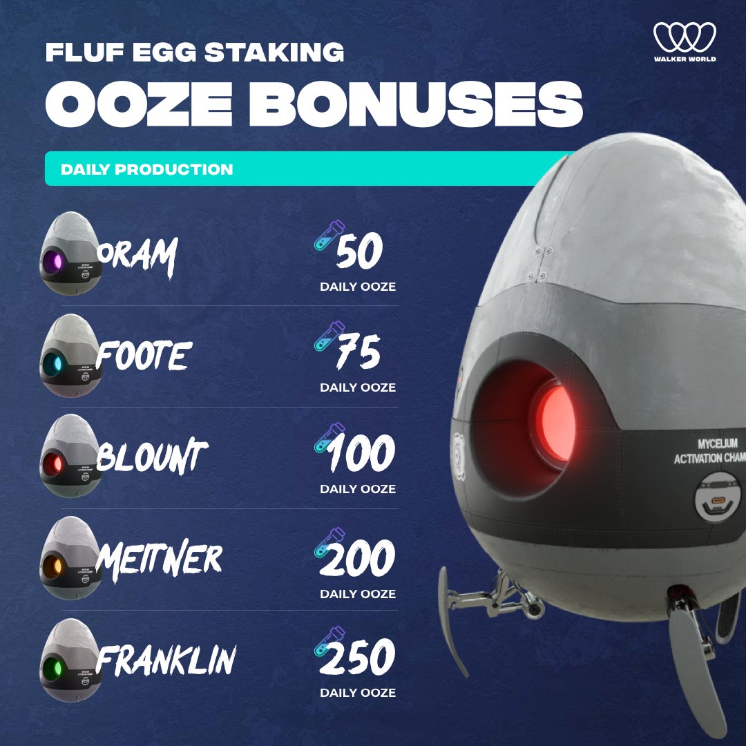 Hey Walkers and FLUF fam! Happy Hump Day! 🐰

How's everyone vibin' today?

Got any EGGs in your wallet? 🥚
Make sure to stake them on Area 6545 to start harvesting that sweet OOZE! 🧪

Plus, don’t forget, you can claim FREE OOZE daily 👀

Hop over to AREA6545.walkerworld.io and