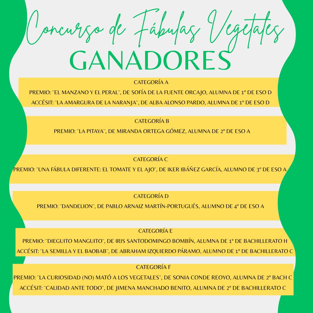 ¡Enhorabuena a Irene, Aarón, María y Olaya por ganar el Torneo de Poesía! Y enhorabuena a todos los que participasteis.👏👏👏

Añadimos también los ganadores del Concurso de Creación Literaria. ¡Las letras al poder!💪
