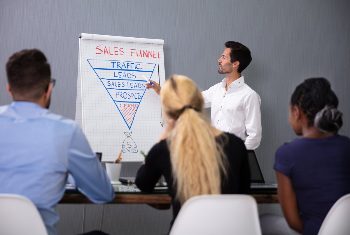 LMSPortals's tweet image. Aligning Sales Training Models with Buyer Personas and Journeys
shorturl.at/KgRlo
#SalesTraining #SalesModel #SalesManagement