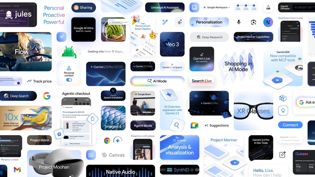 上司にGoogle IOで何かあった？と聞かれたら、これを送ればOk。