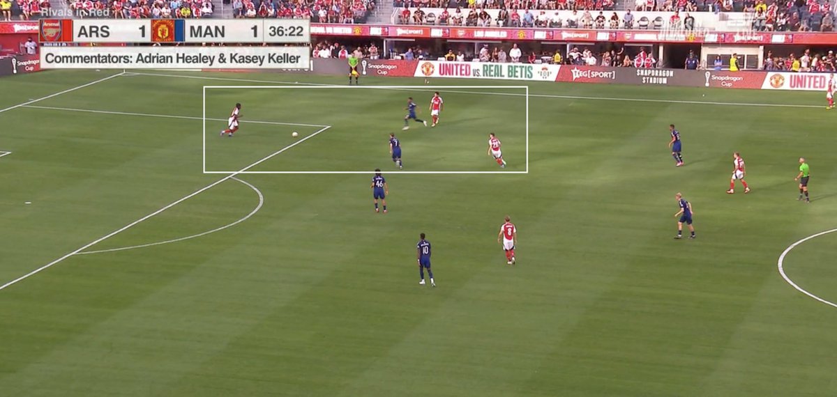 Rondos have become a go to practice all over the globe. Simultaneous to this, they have also become the topic of a lot discussion - primarily around their effectiveness.

The main critique? Lack of direction - and football is a directional (or multi directional) game.