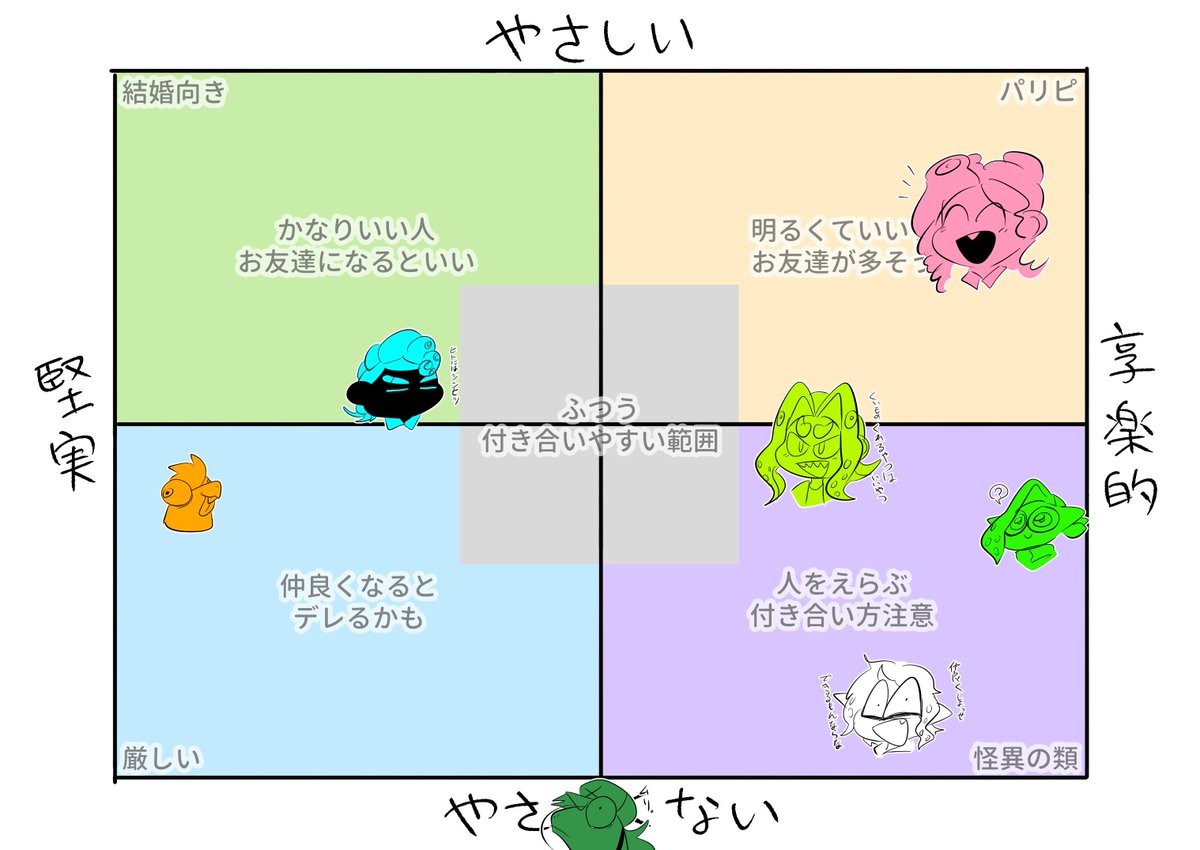 #我イカ 