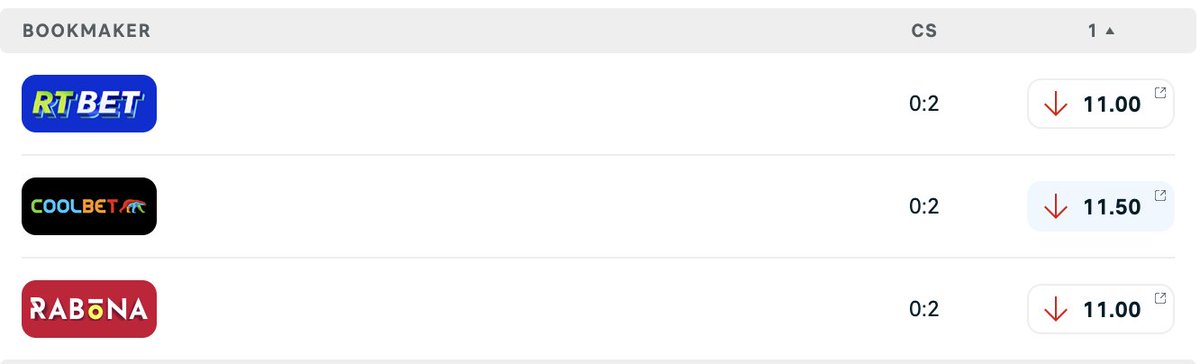 🇪🇺🏆Europa League Prediction Challenge🏆🇪🇺
⚪️Tottenham vs 🔴⚫️Manchester United -Correct score?
💷1x winner gets €50 odds bonus
1⃣Follow
2⃣Retweet
3⃣Comment
T&amp;Cs: Entries close at kickoff, Coolbet customers only, deposit made last 30 days, no active SoMe bonus, no bonus-on-bonus