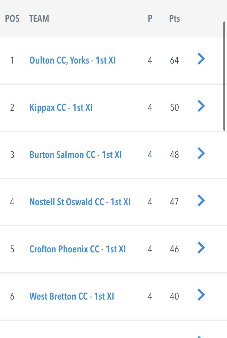 PDCL News tweet media