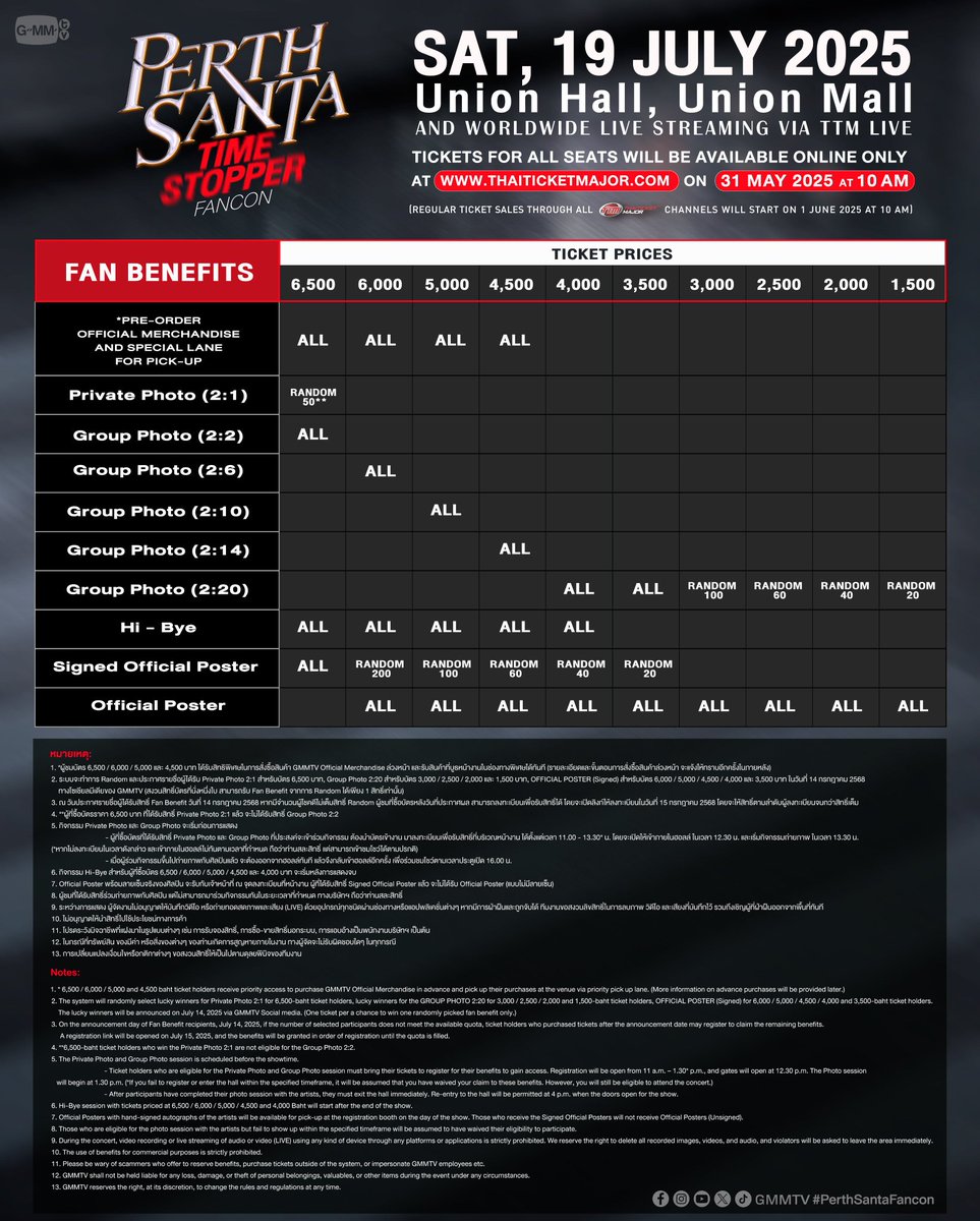セール中　PerthSanta Fancon トレカ Secret TREASURE ktown4u シンガポールサイン会 当選者 トレカ アサヒ