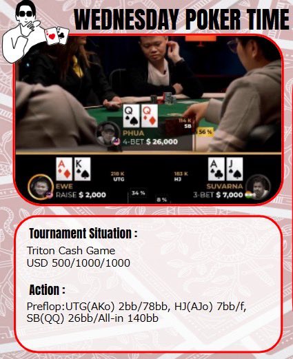 ⭐️ハンドレビュー投稿しました！

【Wednesday Poker Time Vol.175】

一ノ瀬プロがこのハンドどう考えるか思考解説！

アプラボ: uppokerlabo.com
