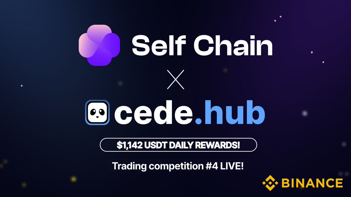 The <a href="/selfchainxyz/">Self Chain</a> Trading Campaign is back on the board 🧨

💸 $1,142 USDT in daily rewards
Trade $SLF via your <a href="/binance/">Binance</a> account to claim your share

🗓️ Running until June 10

Lock in your rewards 👉 app.cedehub.io/selfchain4
