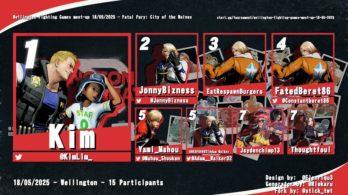 Respawn Esports tweet media