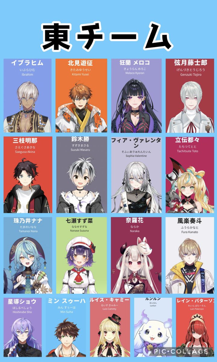 honobono_88's tweet photo. 東🔵西🔴南🟡北🟢チームまとめ
 #にじマイクラ占領戦 https://t.co/4aG9OM9Ojf
