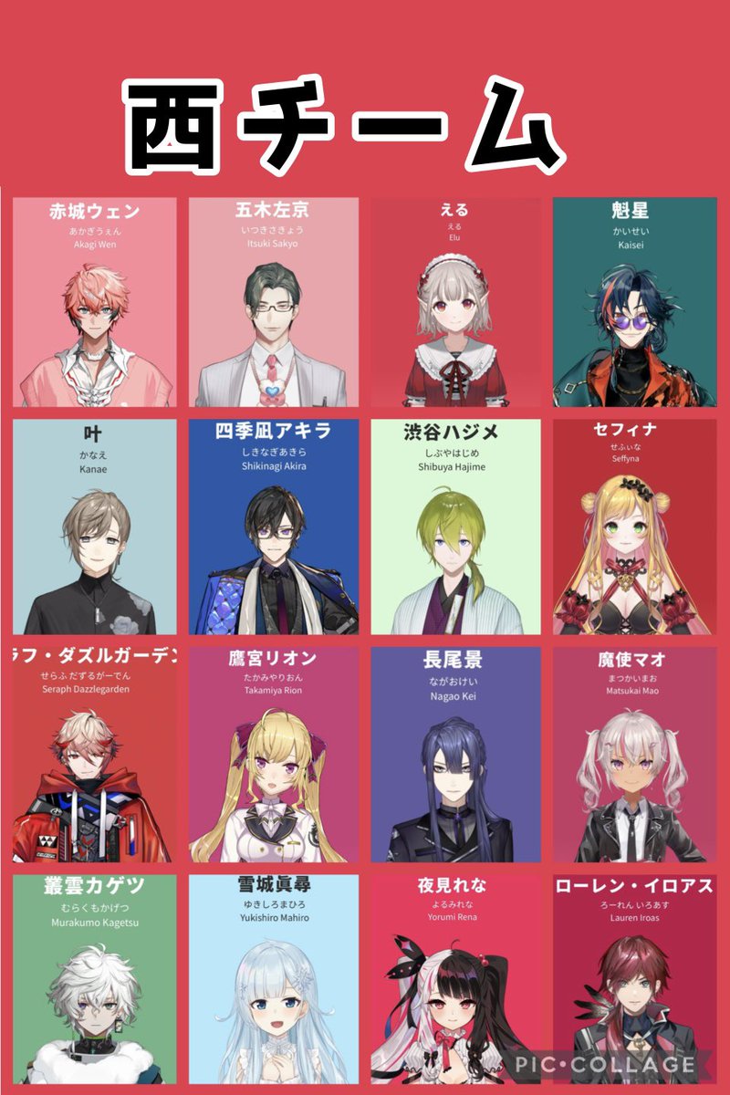 honobono_88's tweet photo. 東🔵西🔴南🟡北🟢チームまとめ
 #にじマイクラ占領戦 https://t.co/4aG9OM9Ojf
