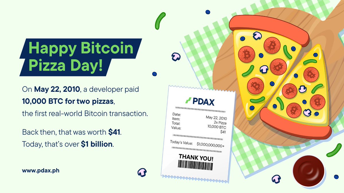 pdaxph's tweet photo. Laszlo Hanyecz made the first real-world crypto transaction by paying 10,000 BTC for two pizzas on this day in 2010. At the time, it was worth around $41. Now, it’s worth over $1 billion.

This moment is now celebrated as Bitcoin Pizza Day, a milestone that proved Bitcoin could be used as real money.

Happy Bitcoin Pizza Day! 🍕 #BitcoinPizzaDay #BTC #CryptoPH #YourNextMoneyMove