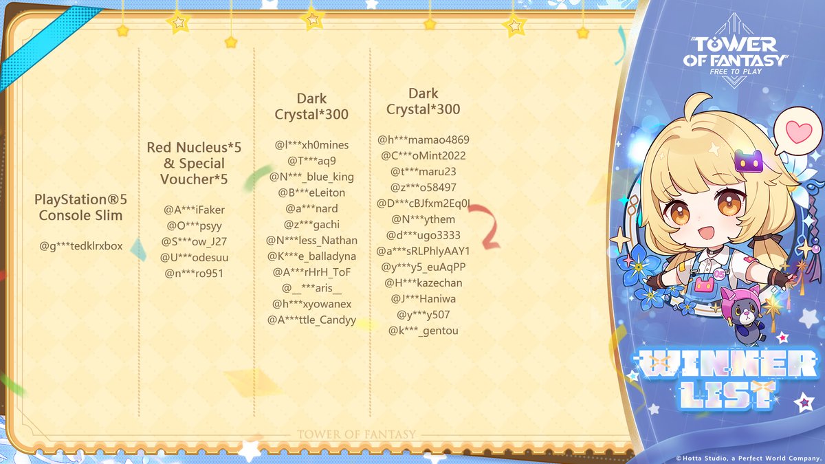 Congratulations to the following Authorizers for winning rewards!🎁 Please check your DM and claim your rewards.
#ToFPlayStation #ToFPS #TowerofFantasy #Lyncis