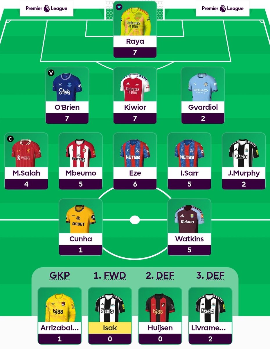 AI Team - GW37

51 points
🌎 509k -&gt; 507k
