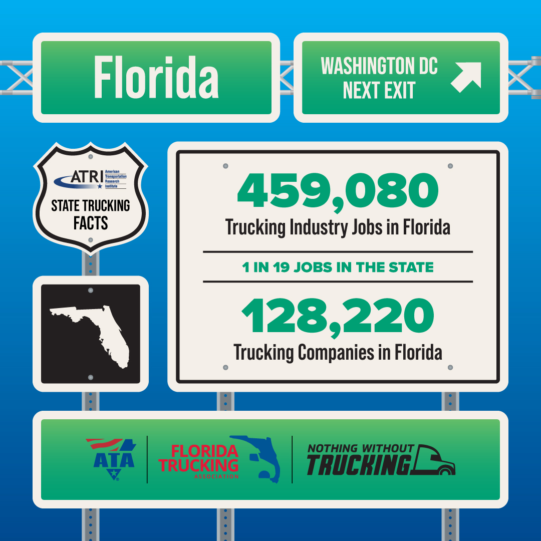 American Trucking (@truckingdotorg) on Twitter photo The <a href="/FloridaTrucking/">Florida Trucking Association</a> Association has arrived! They'll be on Capitol Hill all day today for ATA's Call on Washington to talk about ways to strengthen our essential industry.
#NothingWithoutTrucking The <a href="/FloridaTrucking/">Florida Trucking Association</a> Association has arrived! They'll be on Capitol Hill all day today for ATA's Call on Washington to talk about ways to strengthen our essential industry.
#NothingWithoutTrucking