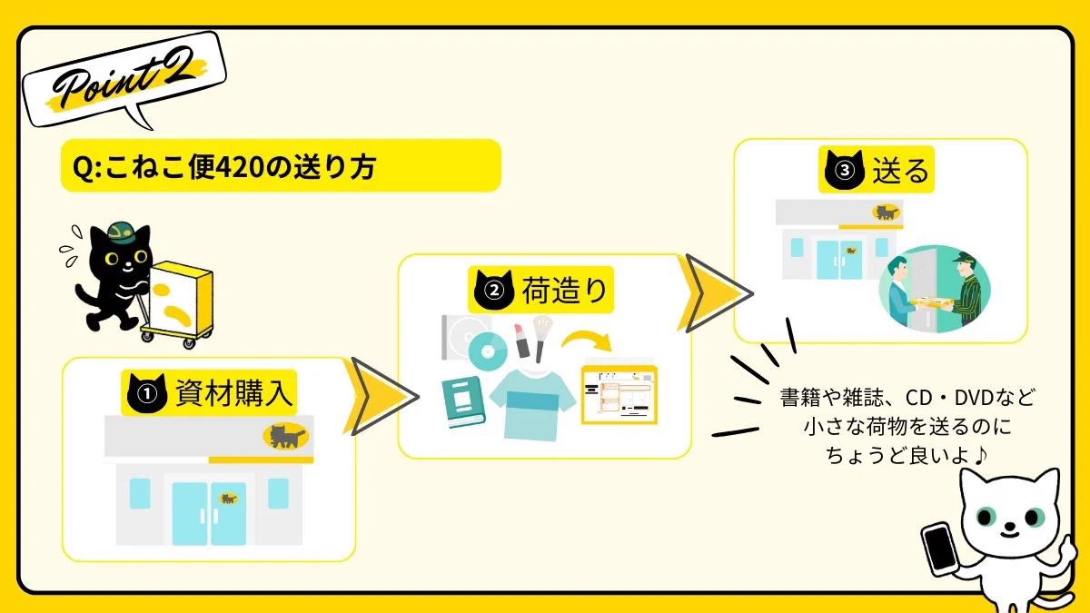 ヤマト運輸 on X: 