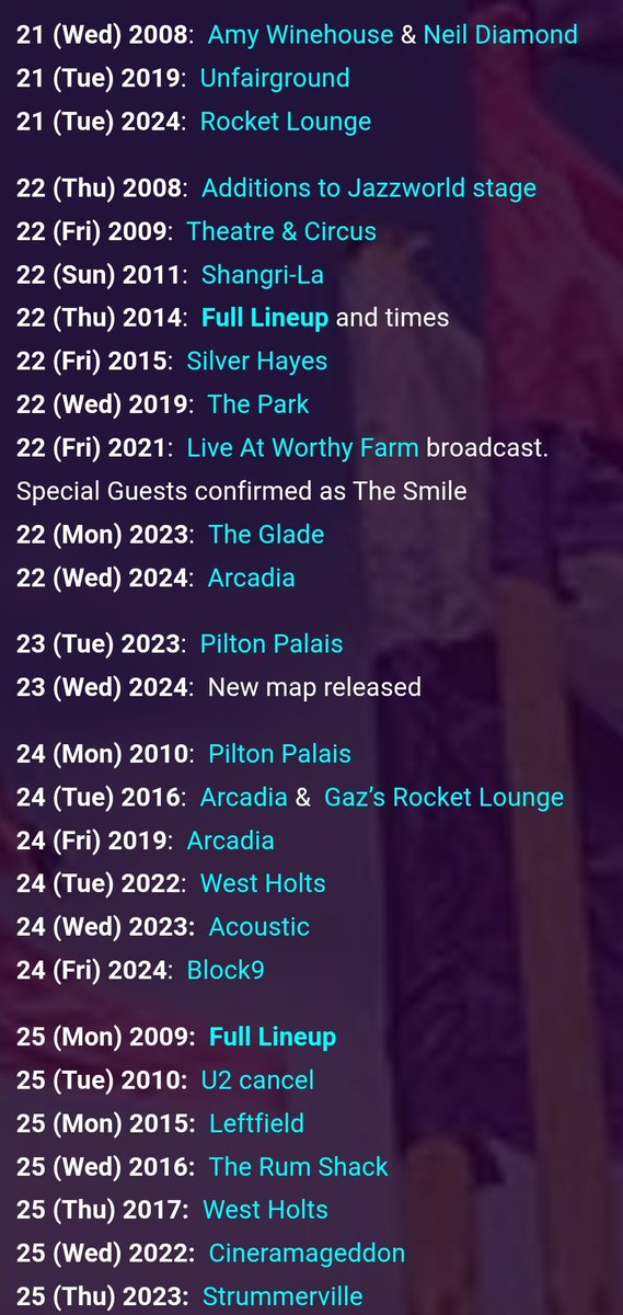 TheGlastoThingy's tweet photo. I'm off to Bearded Theory Festival for 5 days, so here's all your "On this day" info until Monday.
The full line-up may or may not be out in that time. #ThereIsNoPattern
I'll try to keep up, but a mixture of music, alcohol and no signal will probably put paid to that! https://t.co/pQI6Vh7H1d