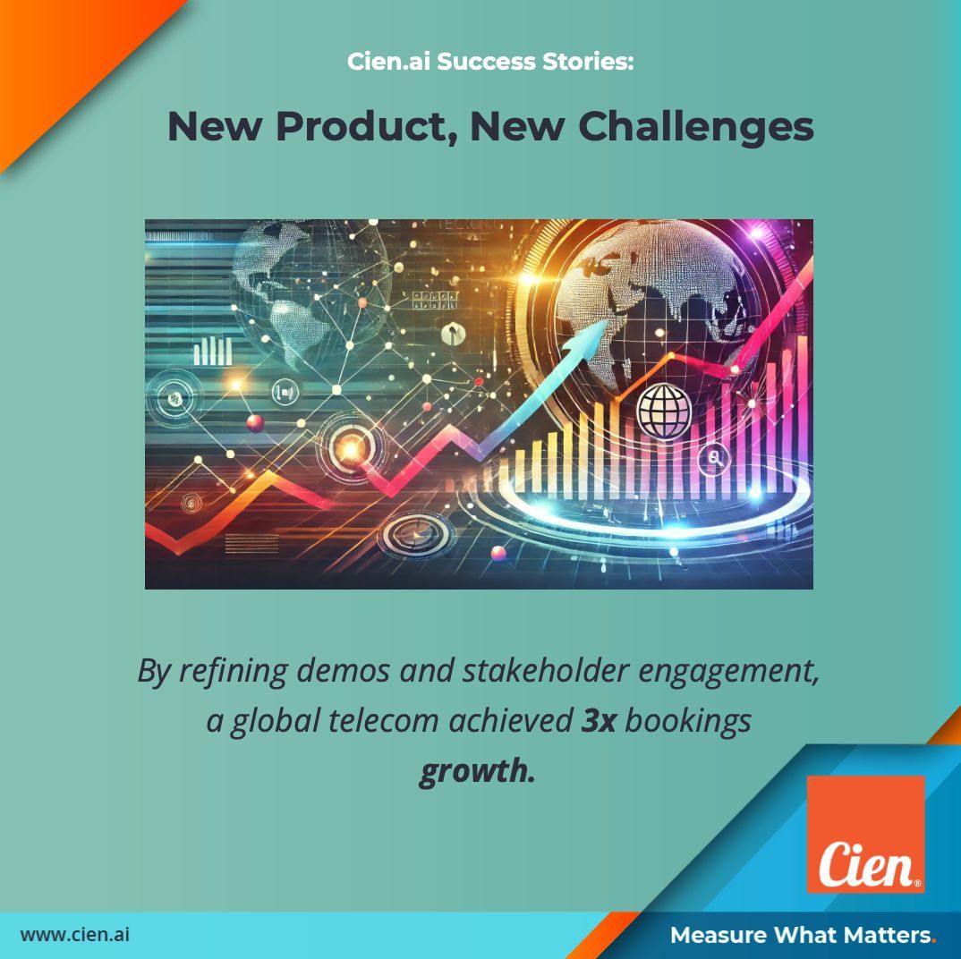 A global telecom tech provider turned a 5% win rate into 15% with sharper prospecting and better stakeholder engagement. 

The result? $9M in new bookings.

Let's talk about how transformation works. Read the full success story here - buff.ly/3Zq3Ru5