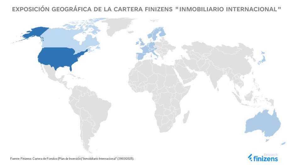[NUEVO] Cartera “Inmobiliario Internacional” 🏙️

Cartera de fondos indexados 100% REITs:

🔹 Activos inmobiliarios institucionales/exclusivos
🔹 Liquidez total
🔹 Diversificación global
🔹 Sin las complicaciones/riesgos asociados a la compraventa, alquiler o gestión de inmuebles