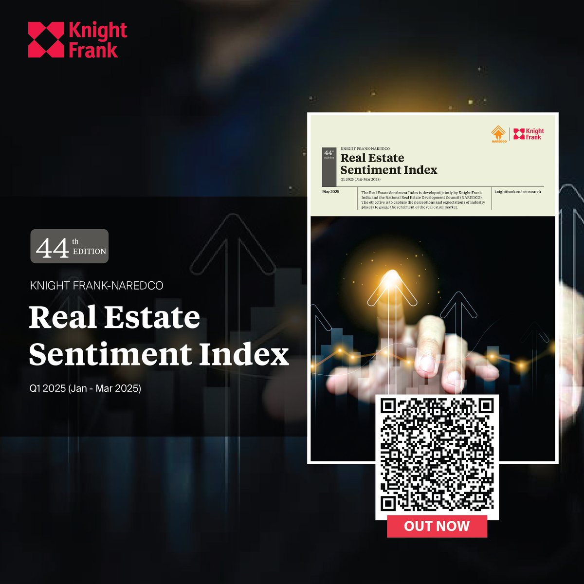 KnightFrank_IN's tweet photo. We are proud to unveil the 44th edition of the Real Estate Sentiment Index – Q1 2025 in collaboration with @NaredcoNational!

Get your copy today: https://t.co/lc0LUAWPyZ

#KnightFrank #RealEstate #NAREDCO #Research #PartnersInProperty https://t.co/cWHOBLBJjg