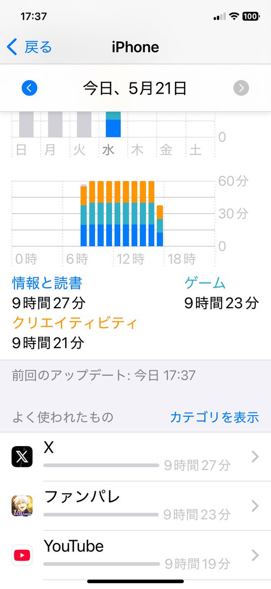 ウチのスマホジャックハンマーかもしれんわ