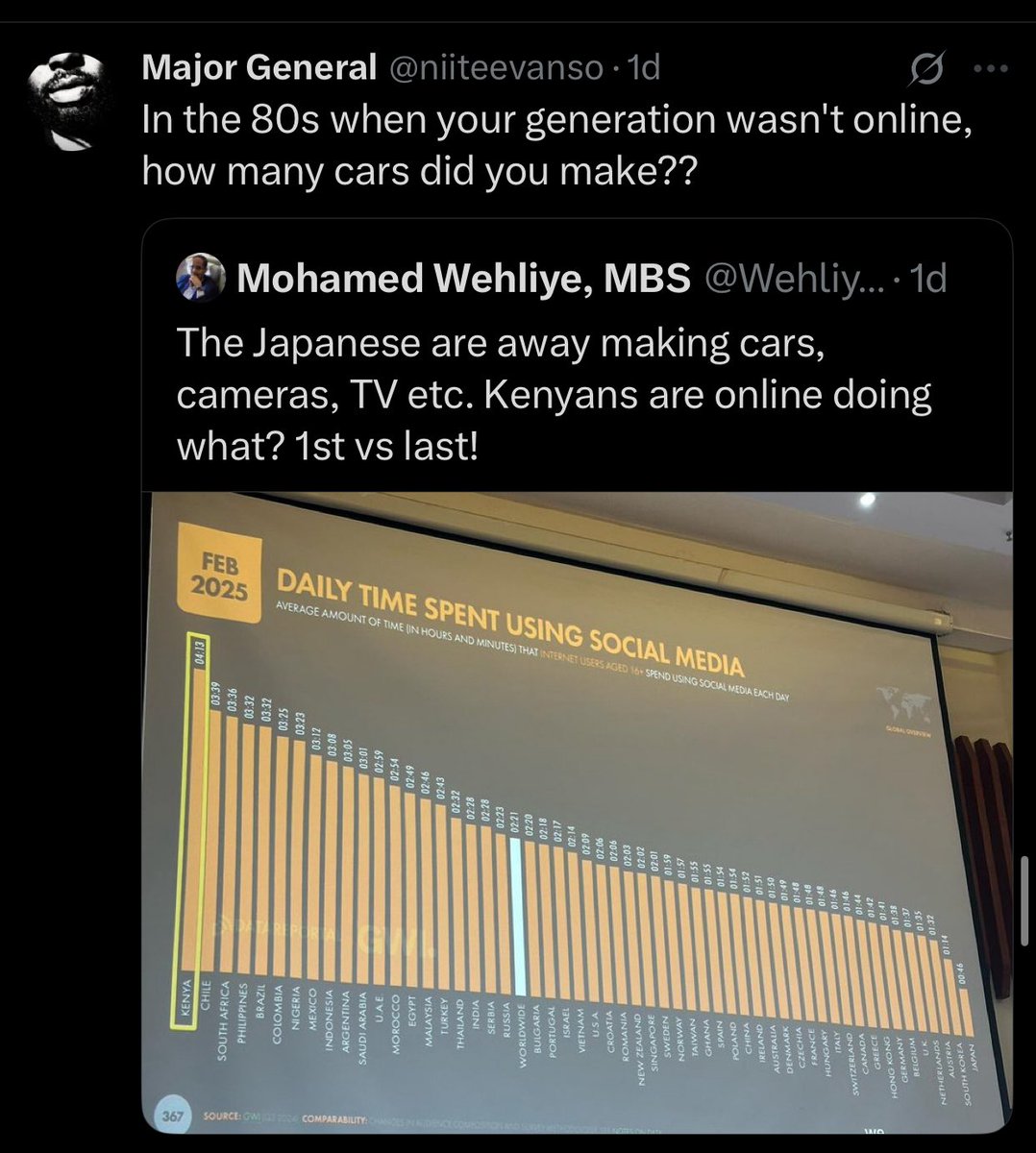 evenmaina's tweet photo. 😭😭😭😭 huku ata hampei wazee heshima. Mko very ungovernable. https://t.co/gG6Q3JTFym