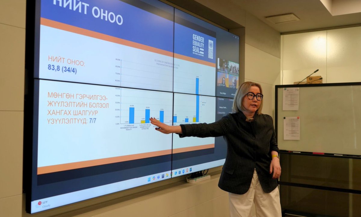 🎉<a href="/MongolianTax/">Монголын Татварын Алба</a> is now the world’s 1st tax authority &amp; Mongolia’s 1st public institution to earn <a href="/UNDP/">UN Development</a>’s🥈Silver Gender Equality Seal! Supported by UNDP’s #EQUANOMICS initiative, it stands as a pioneering model for gender integration in public institutions in🇲🇳 &amp; beyond!