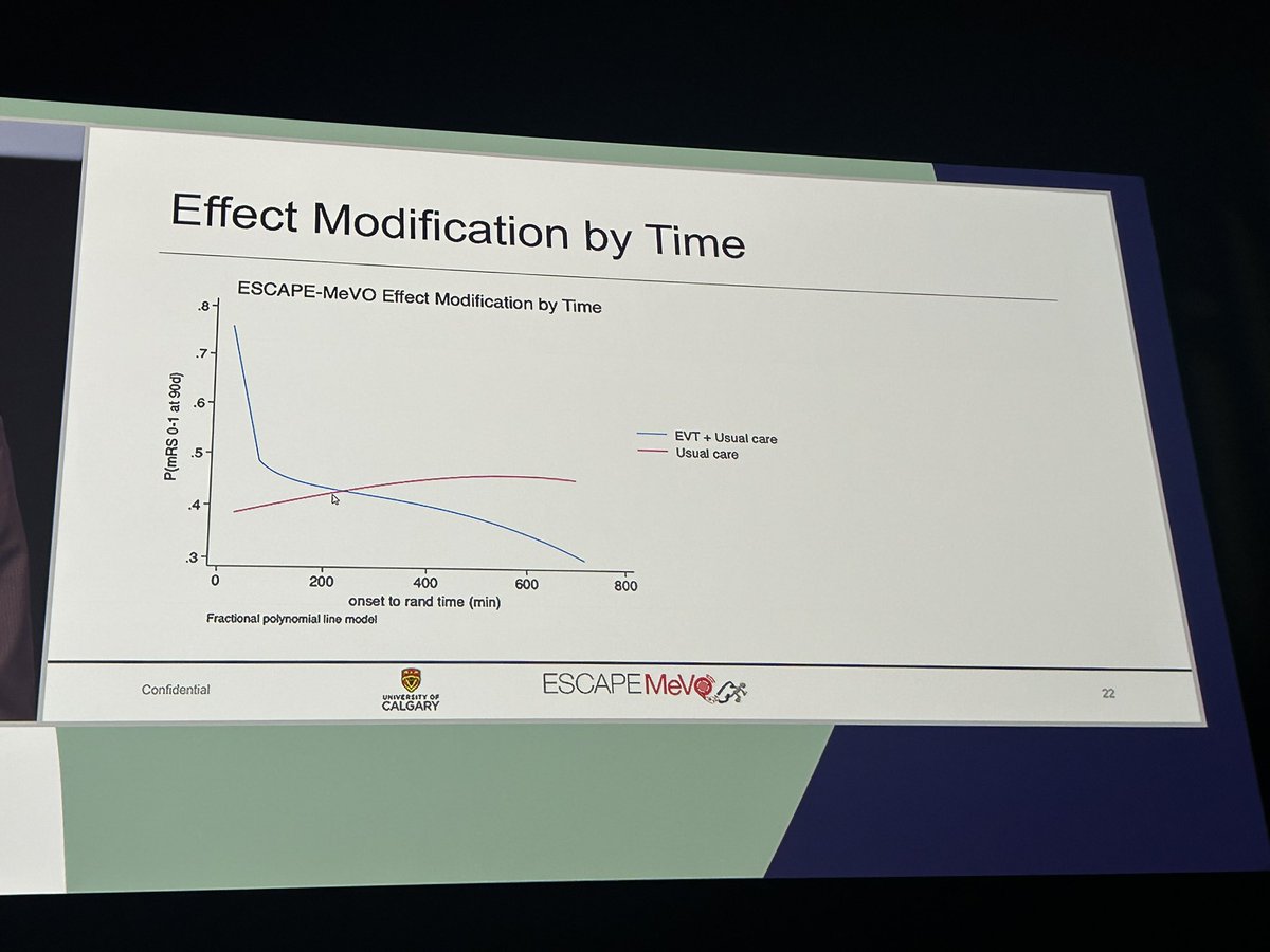 World Stroke Academy tweet media