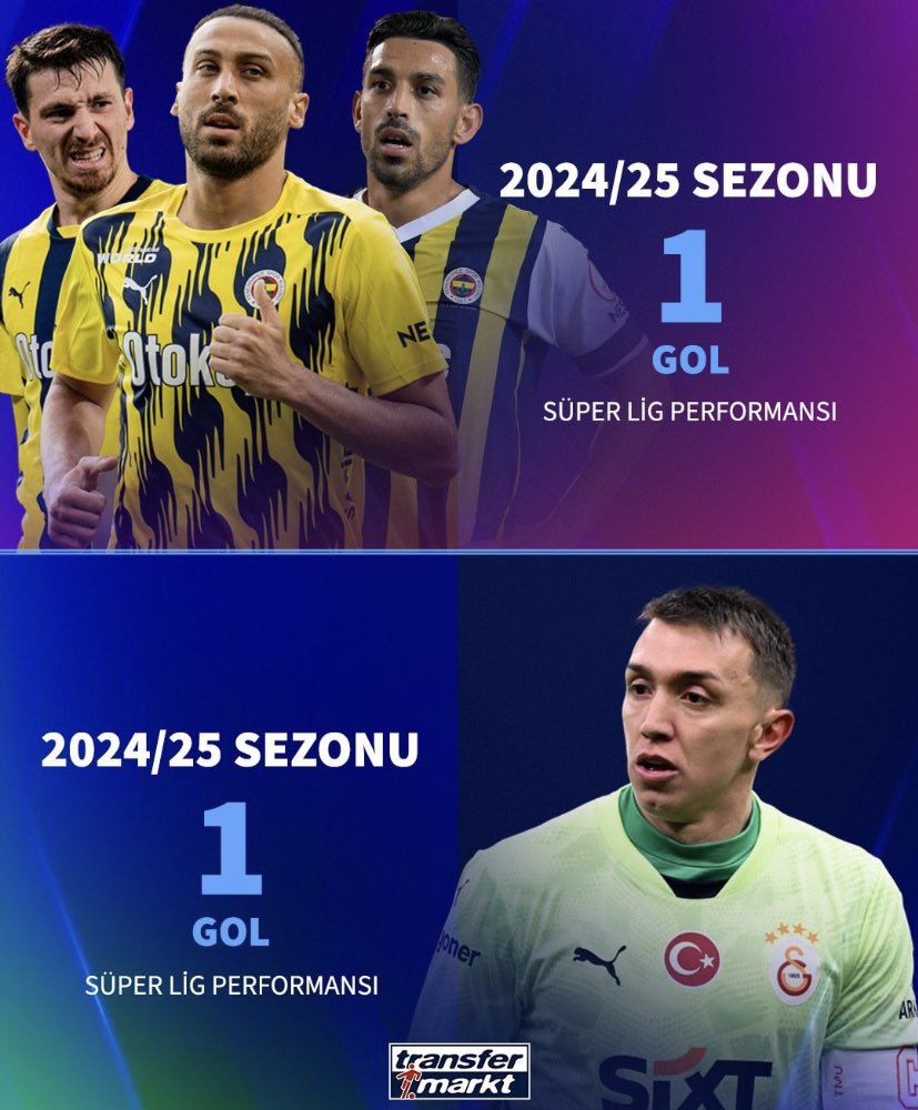 BaIkolik's tweet photo. Dunyanin en komik listesi https://t.co/c9xsgWXAxq