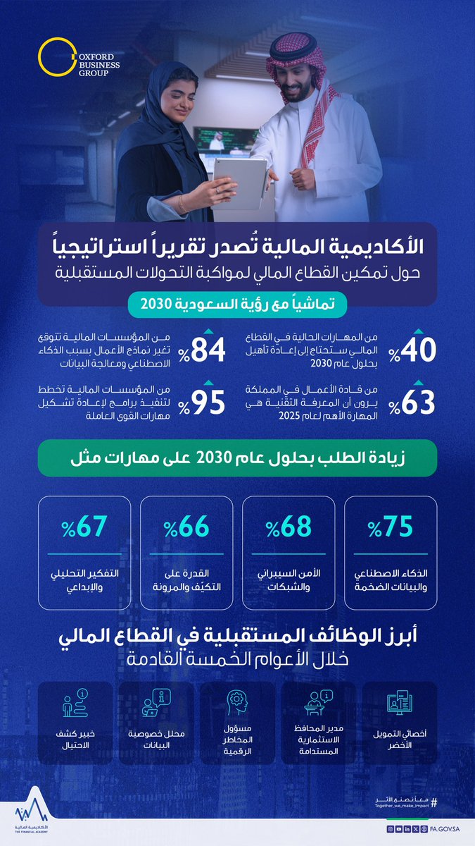 الصورة