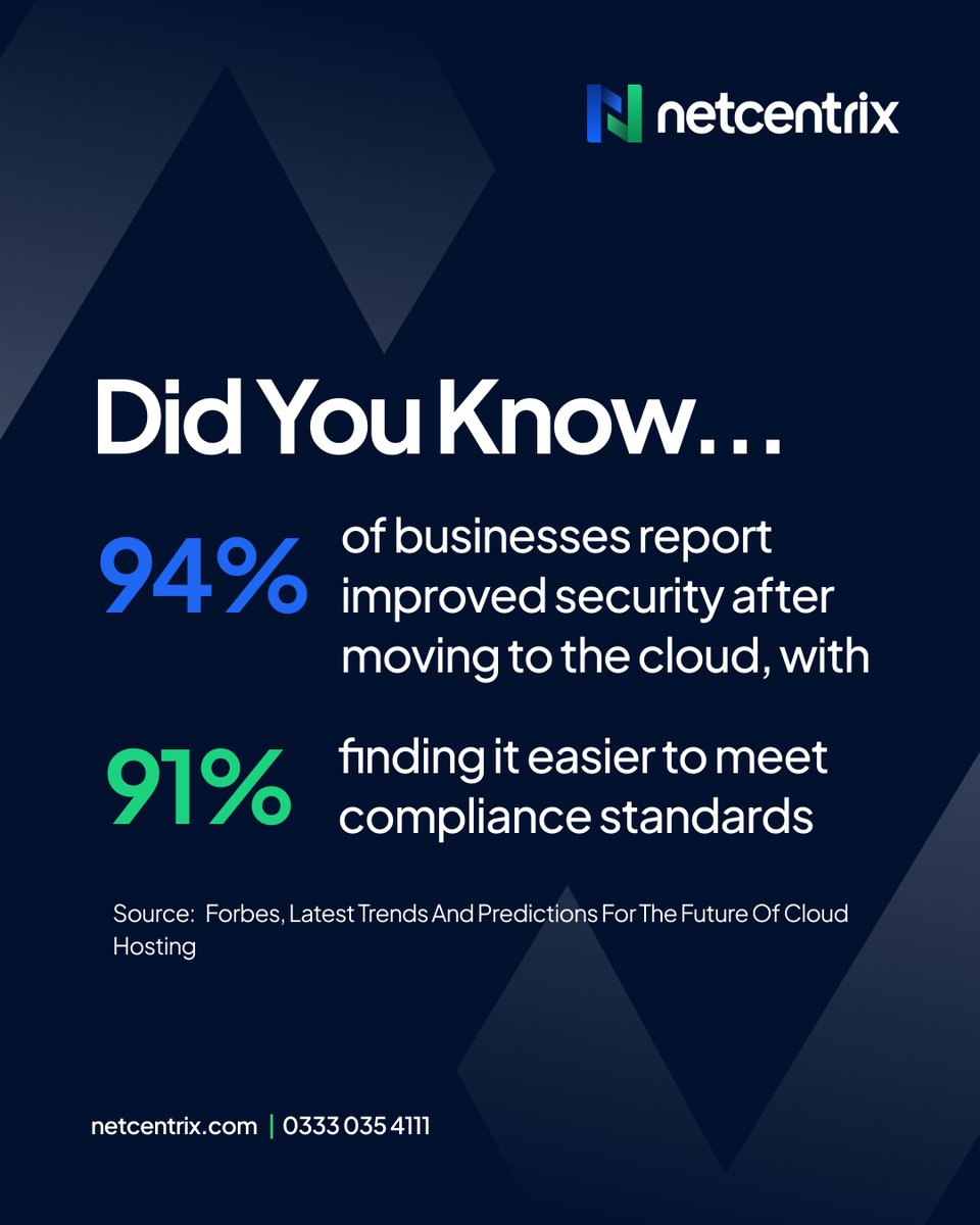 Some big stats for you to consider, if you are yet to move to the Cloud ☁️

Get in touch to benefit from our Cloud Services ➡️ eu1.hubs.ly/H0jXvwj0

#Cloud #ClousServices #MSP #tech #MicrosoftPartner