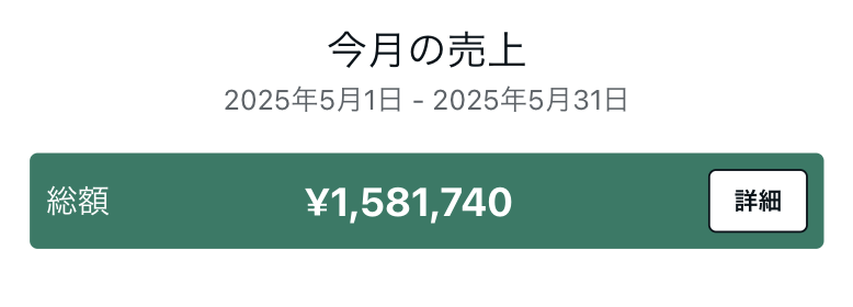 「先延ばしにする人」は、それだけ損してる感覚を持つべき。

月50万稼げる状態を実現できるなら、
それを2ヶ月遅らせるだけで100万の損失だからね。

・めんどくさい
・書きたくない

という一時的な感情でやることやらないと、一生そのまま終わっちゃう。。