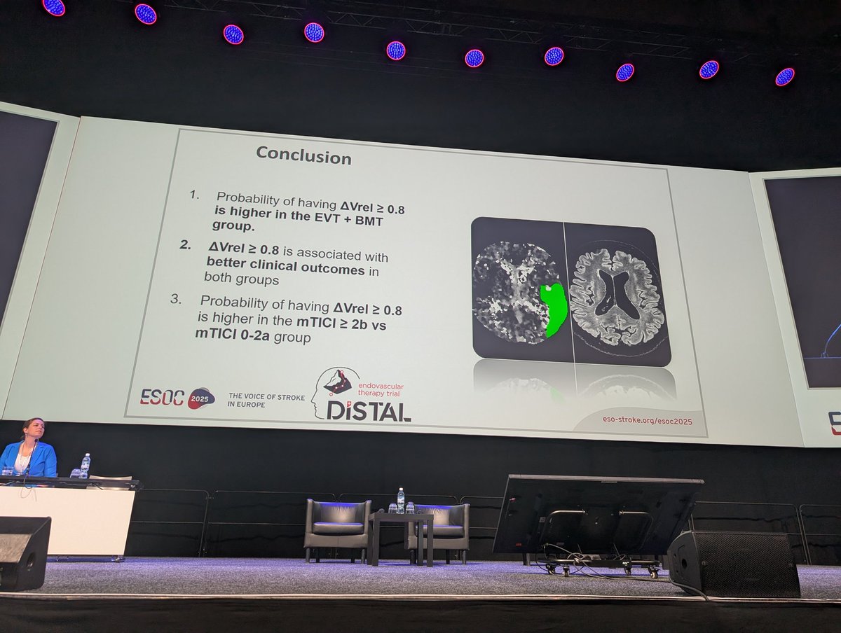 NeuroNews (@nn_publishing) on Twitter photo The "first" subanalysis from the <a href="/DistalTrial/">Distal Trial</a> is disclosed by Aikaterini Anastasiou, with results across 447 patients suggesting a higher proportion of brain tissue being saved in the study's EVT group compared to its best medical therapy group
#esoc2025 <a href="/ESOstroke/">European Stroke Org</a> <a href="/MPeyT1/">Marios Psychogios</a> The "first" subanalysis from the <a href="/DistalTrial/">Distal Trial</a> is disclosed by Aikaterini Anastasiou, with results across 447 patients suggesting a higher proportion of brain tissue being saved in the study's EVT group compared to its best medical therapy group
#esoc2025 <a href="/ESOstroke/">European Stroke Org</a> <a href="/MPeyT1/">Marios Psychogios</a>